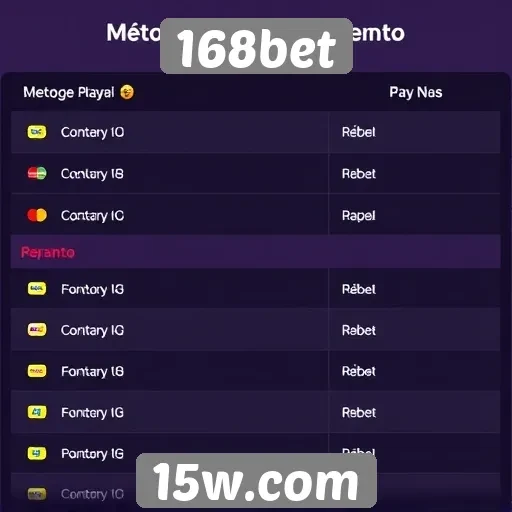 Métodos de pagamento aceitos no 168bet